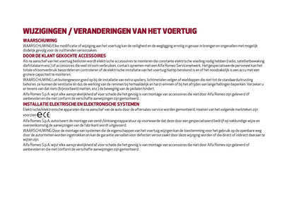 2021-2022 Alfa Romeo Giulia Owner's Manual | Dutch