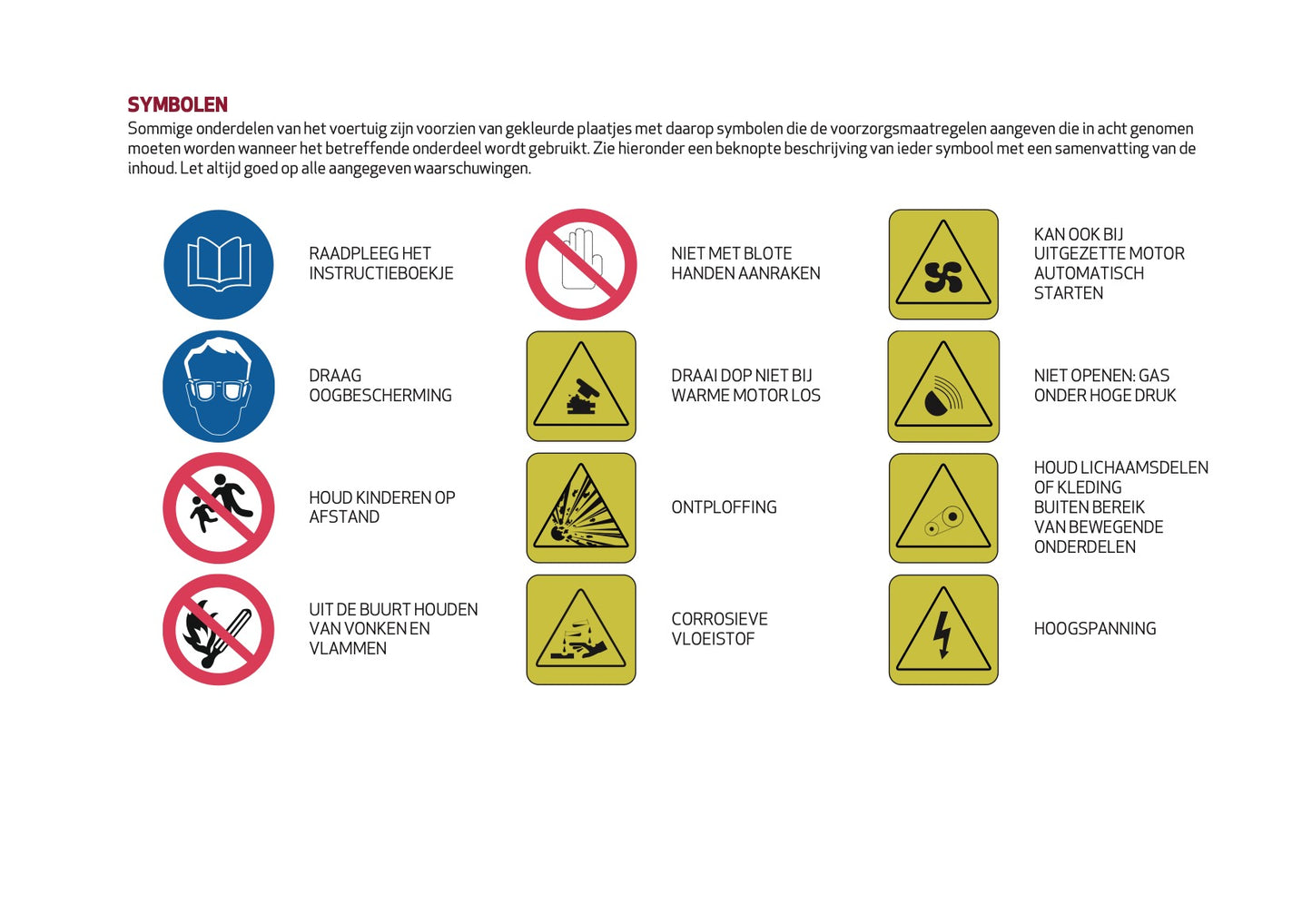 2023 Alfa Romeo Giulia Owner's Manual | Dutch