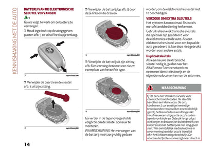 2024-2025 Alfa Romeo Giulia Owner's Manual | Dutch