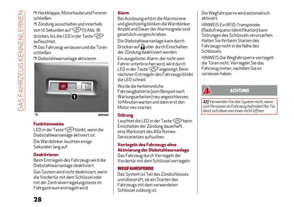 2025 Alfa Romeo Junior Bedienungsanleitung | Deutsch