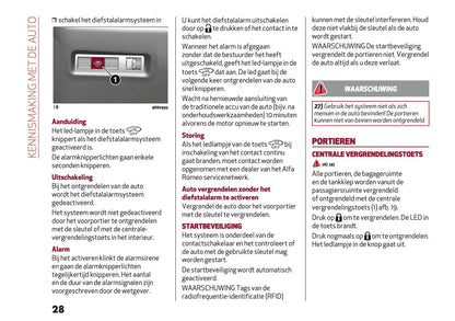 2025 Alfa Romeo Junior Owner's Manual | Dutch