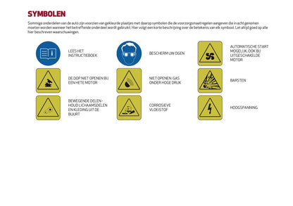 2025 Alfa Romeo Junior Owner's Manual | Dutch