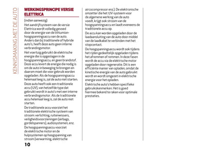 2026 Alfa Romeo Junior Owner's Manual | Dutch