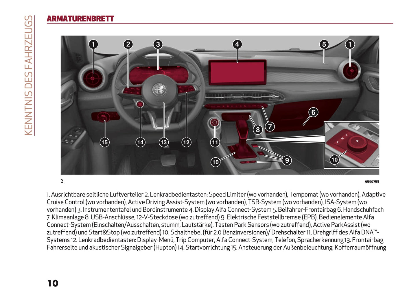 2024-2025 Alfa Romeo Tonale Bedienungsanleitung | Deutsch