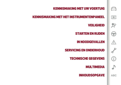 2024-2025 Alfa Romeo Tonale Owner's Manual | Dutch