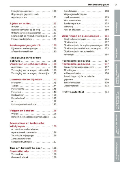 2012 Audi A1 Owner's Manual | Dutch