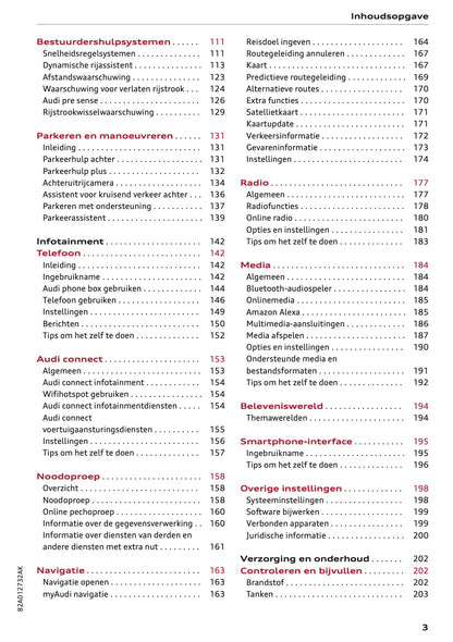 2022-2023 Audi A1 Owner's Manual | Dutch