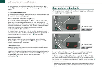 2007-2008 Audi A3 Owner's Manual | Dutch