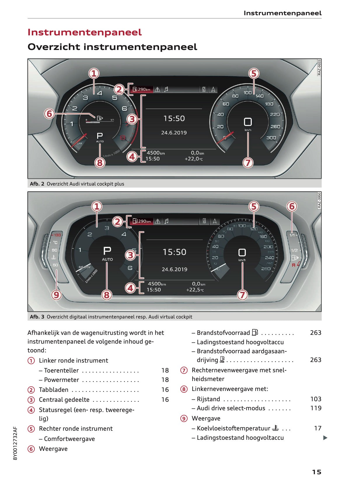 2020-2021 Audi A3 Owner's Manual | Dutch