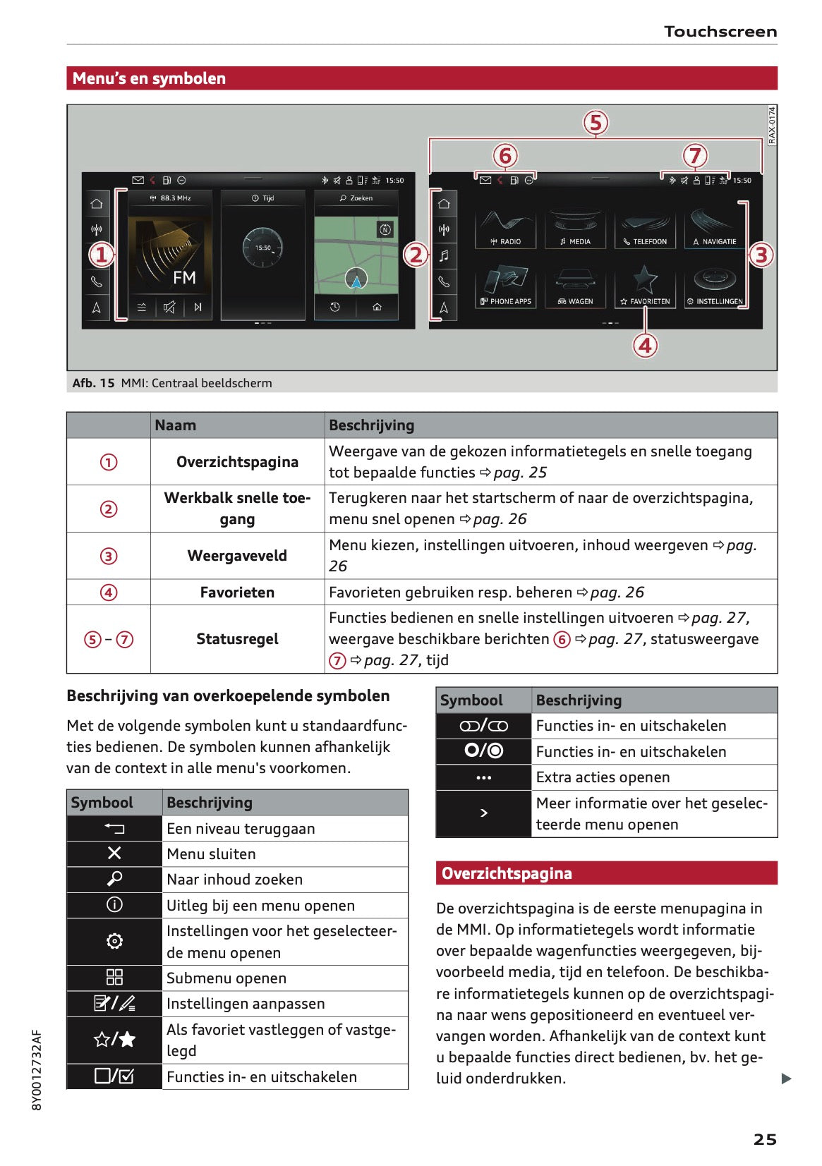 2020-2021 Audi A3 Owner's Manual | Dutch