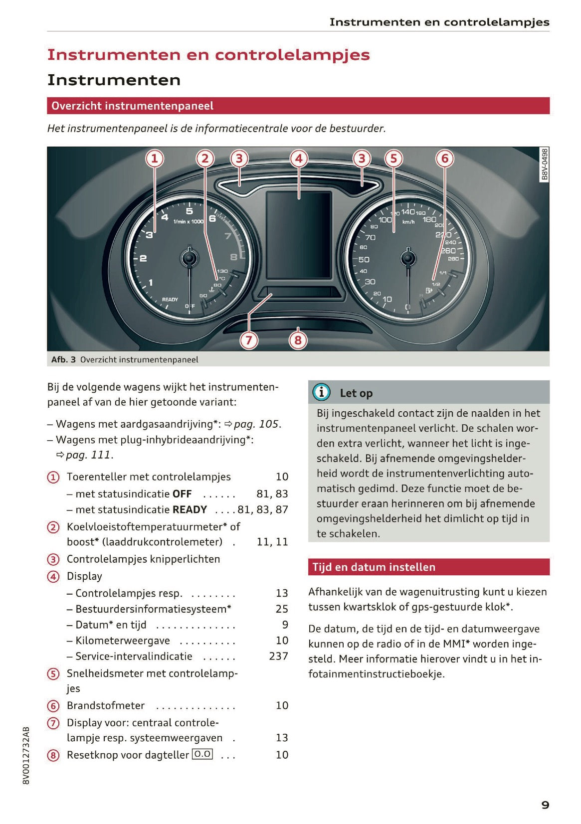 2016 Audi A3/S3 Owner's Manual | Dutch