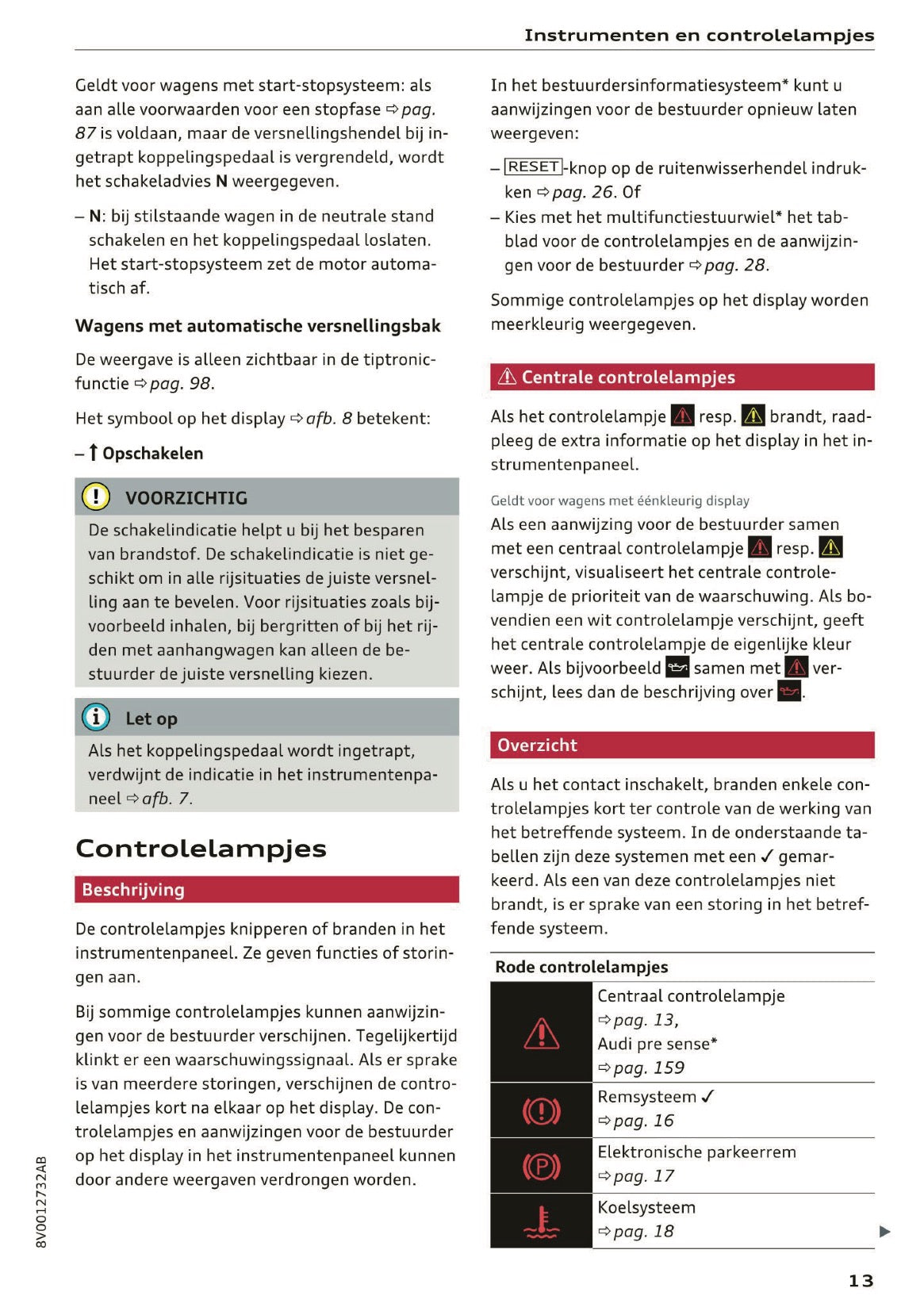 2016 Audi A3/S3 Owner's Manual | Dutch