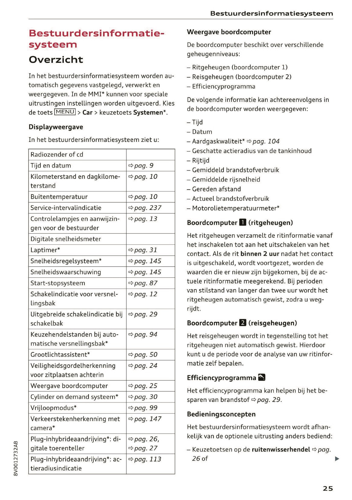 2016 Audi A3/S3 Owner's Manual | Dutch
