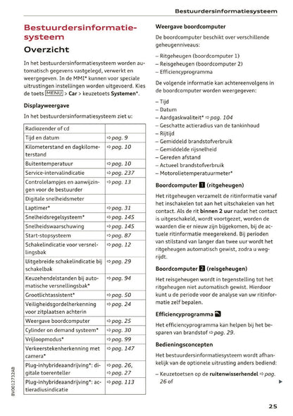 2016 Audi A3/S3 Owner's Manual | Dutch
