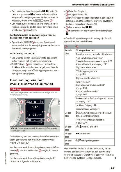2016 Audi A3/S3 Owner's Manual | Dutch