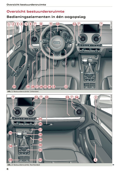 2016 Audi A3/S3 Owner's Manual | Dutch