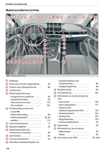 2021-2022 Audi A4 Owner's Manual | Dutch