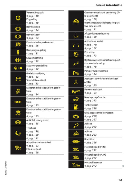 2021-2022 Audi A4 Owner's Manual | Dutch