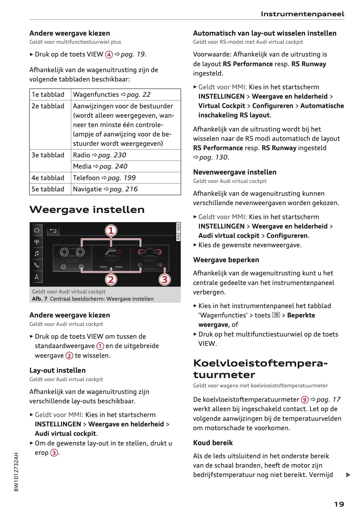2021-2022 Audi A4 Owner's Manual | Dutch