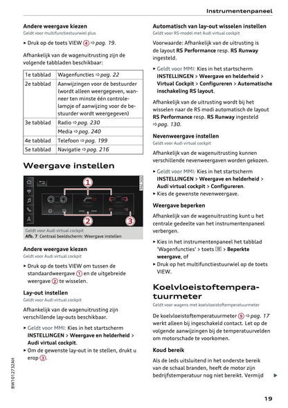 2021-2022 Audi A4 Owner's Manual | Dutch