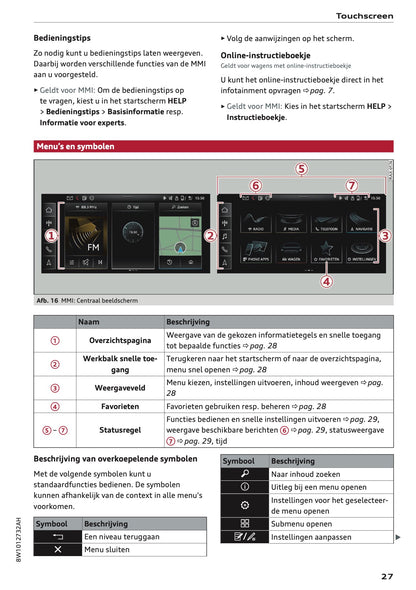 2021-2022 Audi A4 Owner's Manual | Dutch