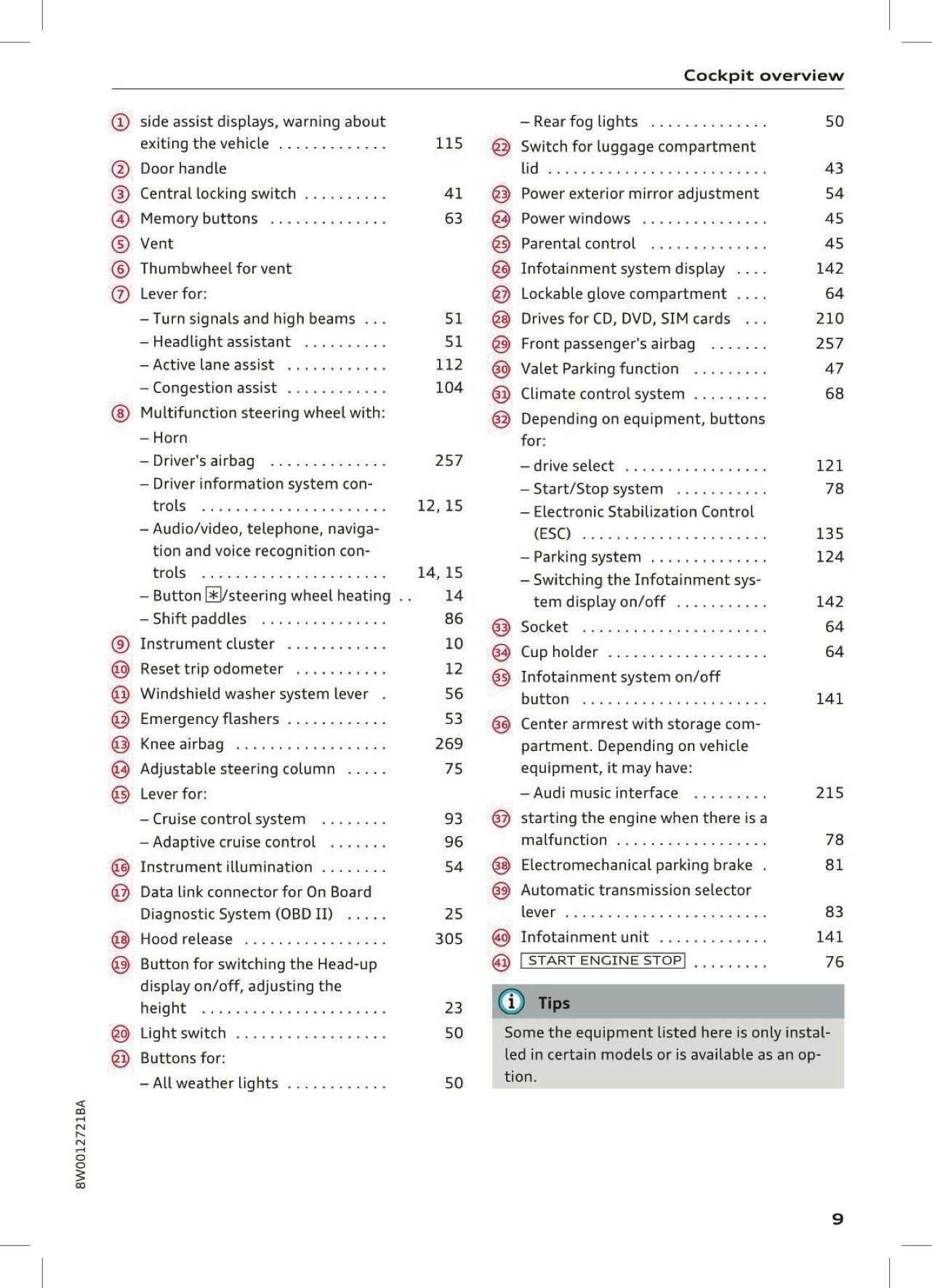 2017 Audi A4 Owner's Manual | English US