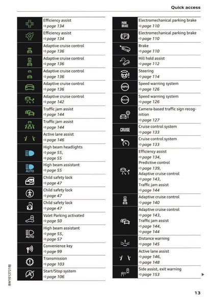 2024 Audi A4 Owner's Manual | English US