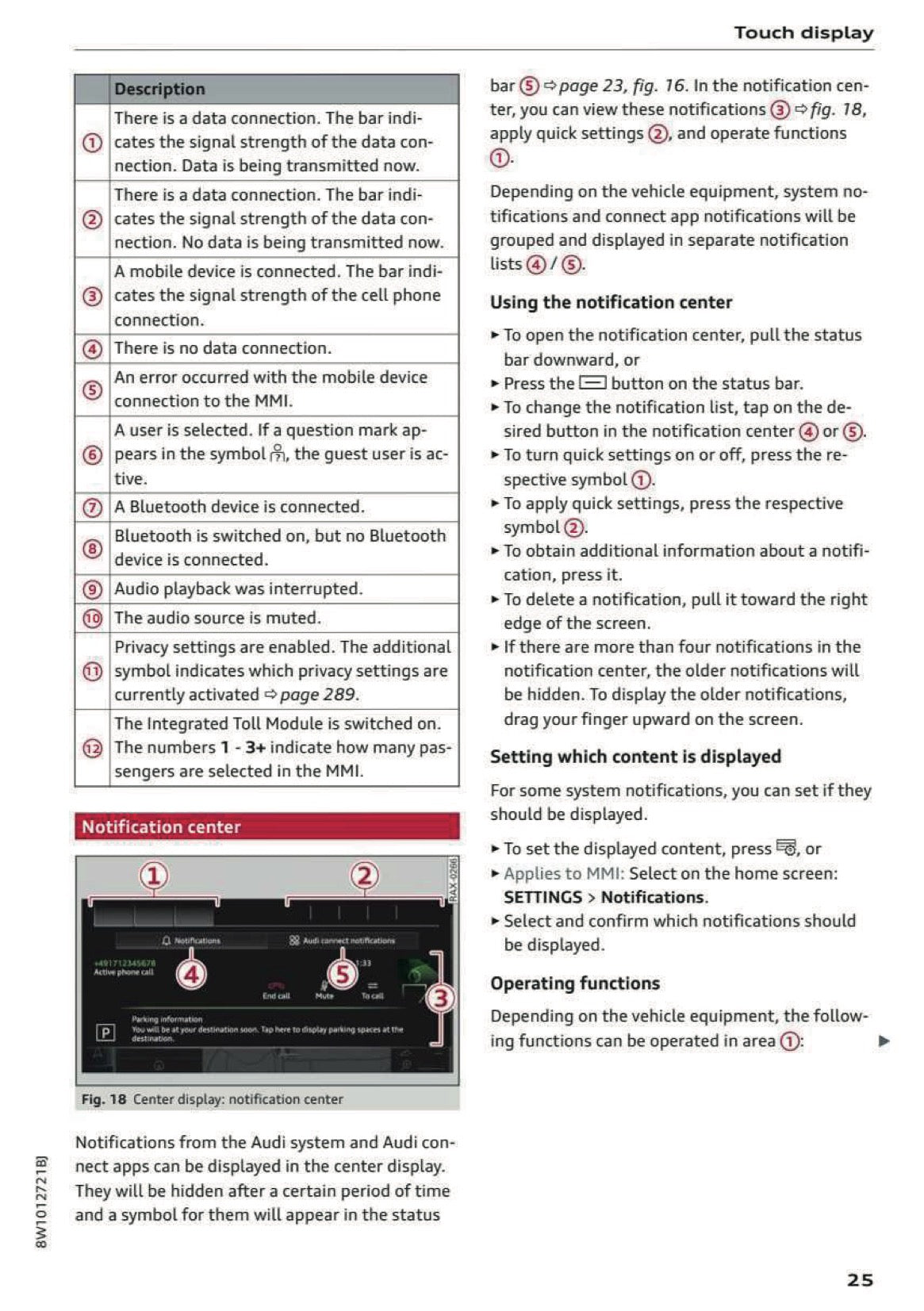 2024 Audi A4 Owner's Manual | English US
