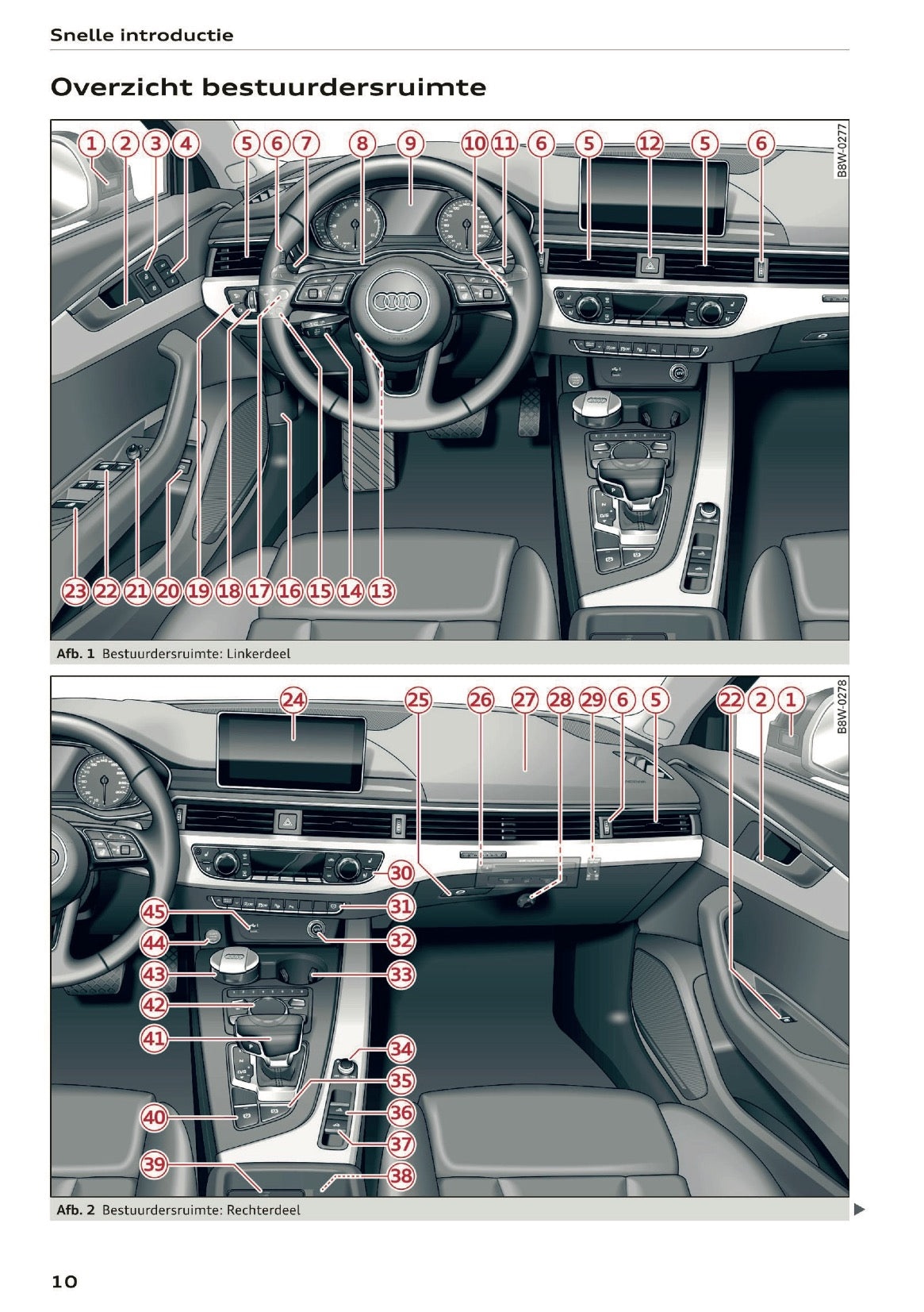 2019 Audi A5 Owner's Manual | Dutch