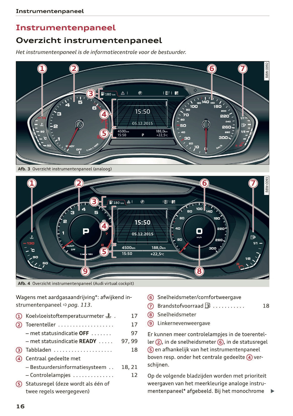 2019 Audi A5 Owner's Manual | Dutch