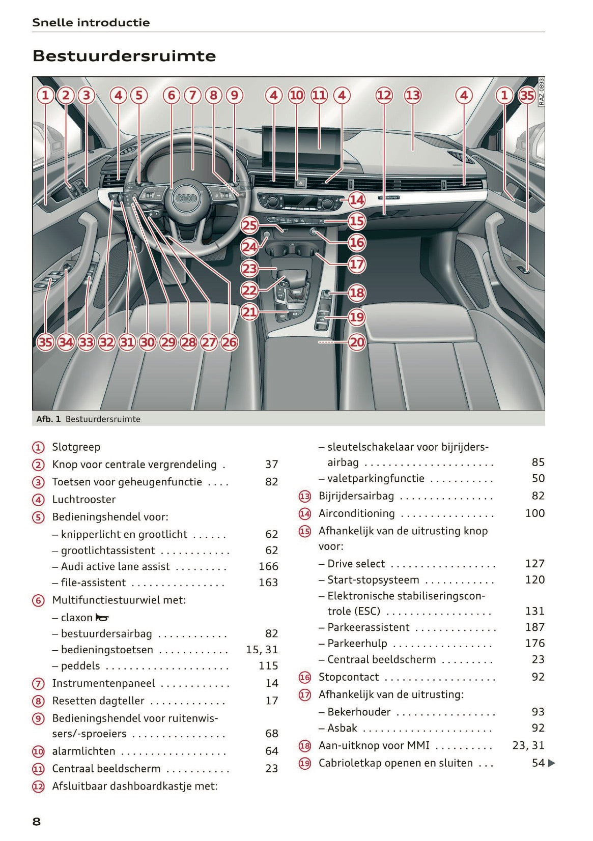 2020 Audi A5 Owner's Manual | Dutch