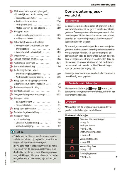 2020 Audi A5 Owner's Manual | Dutch