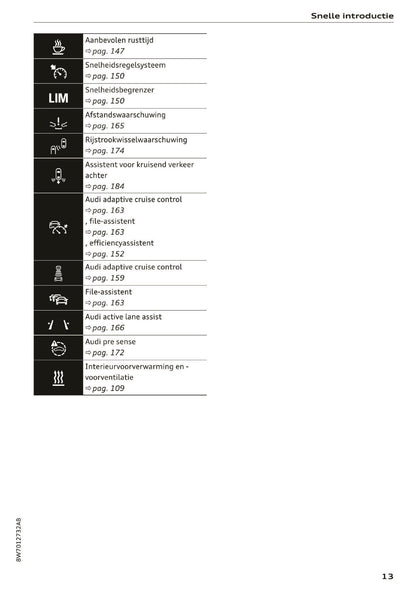 2020 Audi A5 Owner's Manual | Dutch