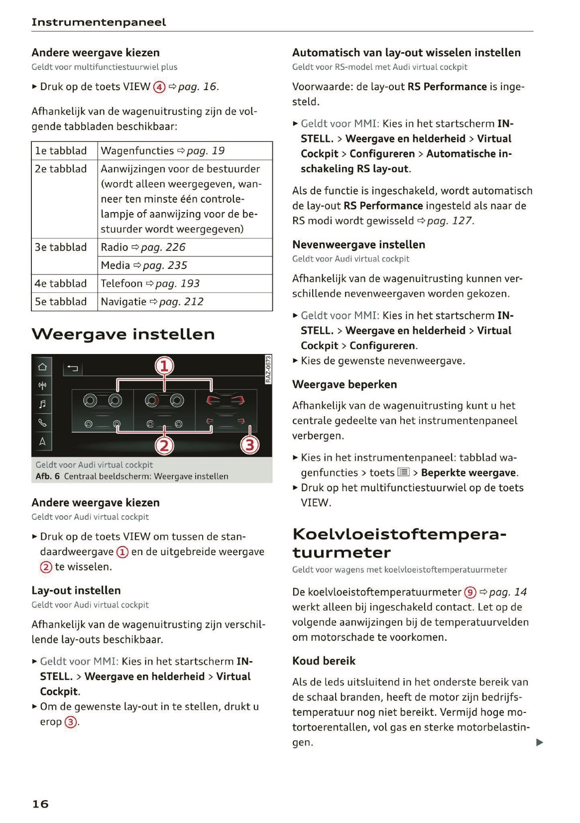 2020 Audi A5 Owner's Manual | Dutch