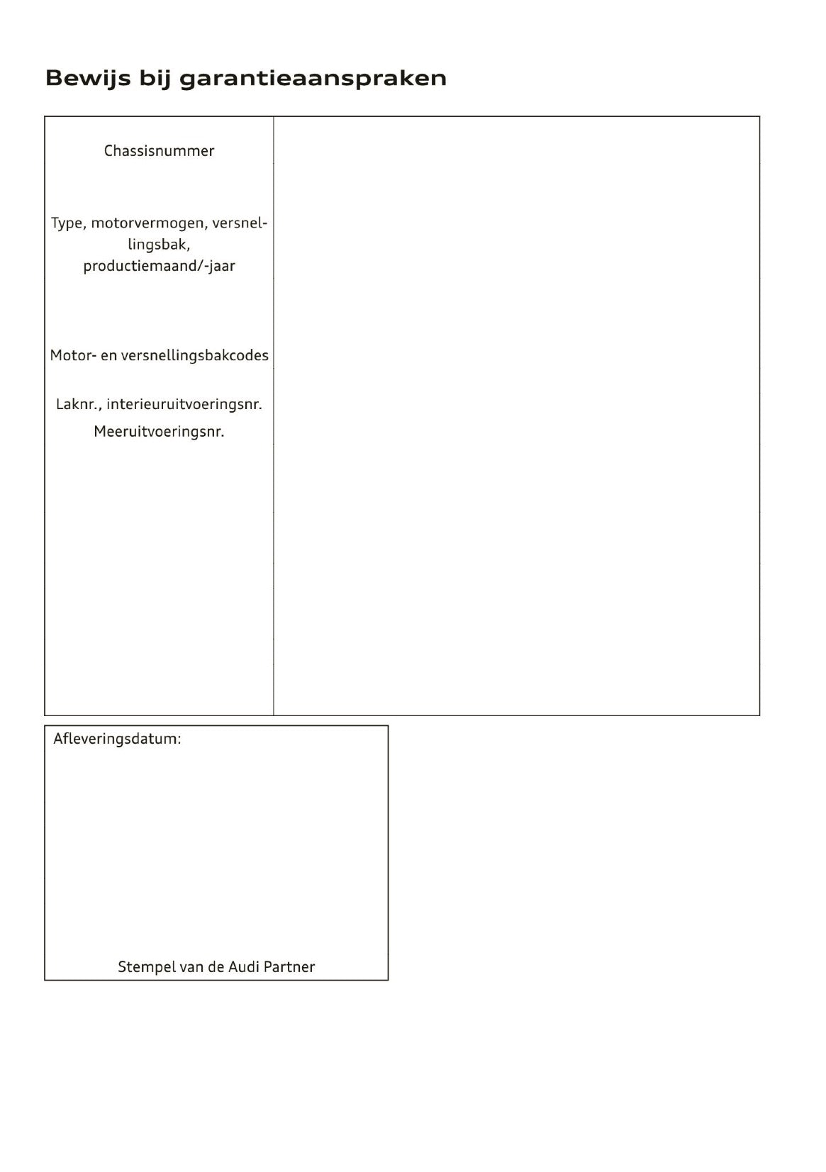 2020 Audi A5 Owner's Manual | Dutch