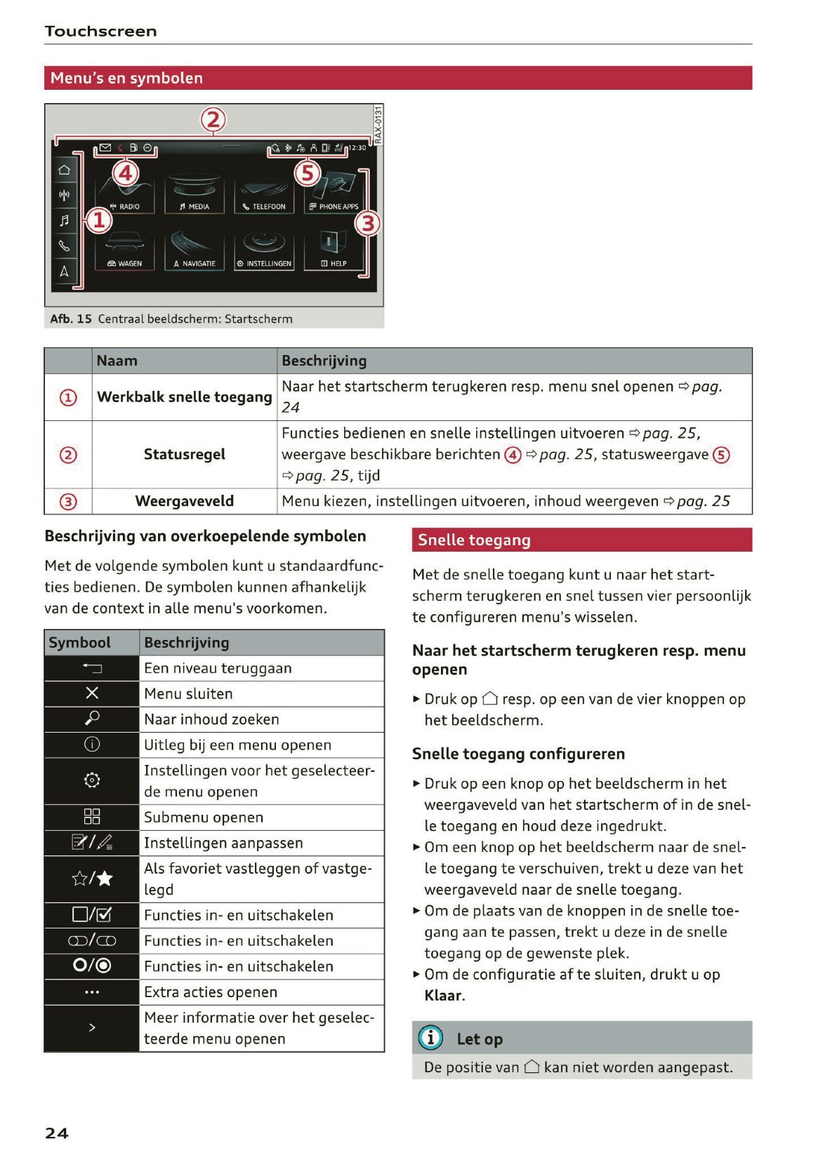 2020 Audi A5 Owner's Manual | Dutch