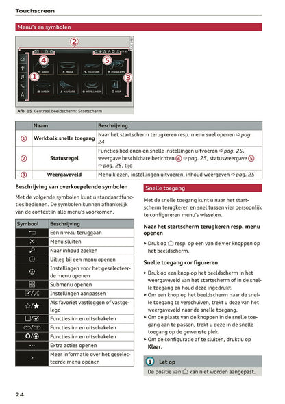 2020 Audi A5 Owner's Manual | Dutch