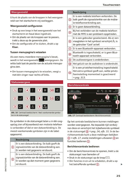 2020 Audi A5 Owner's Manual | Dutch