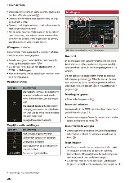 2020 Audi A5 Owner's Manual | Dutch