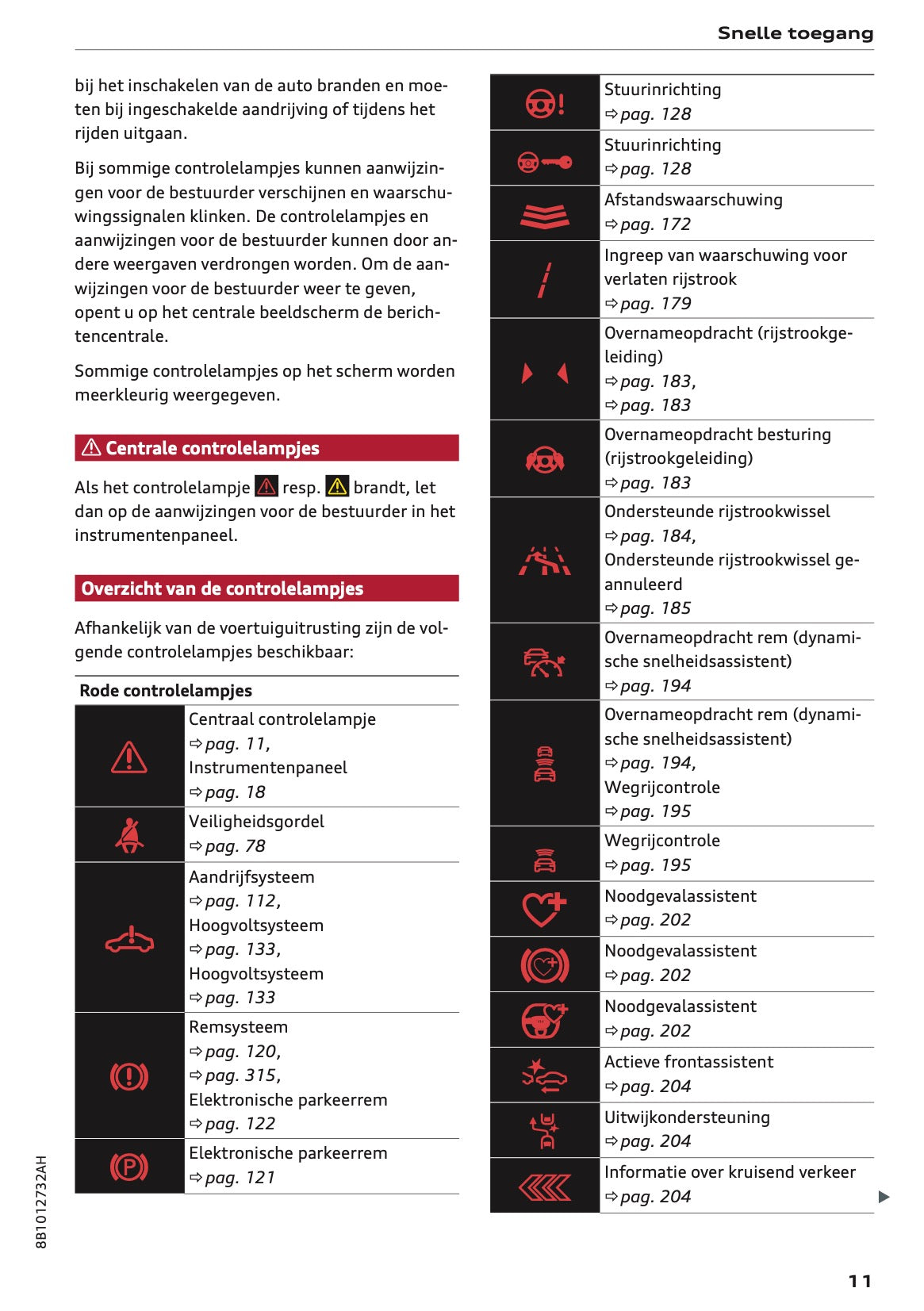 2026 Audi A5 Owner's Manual | Dutch