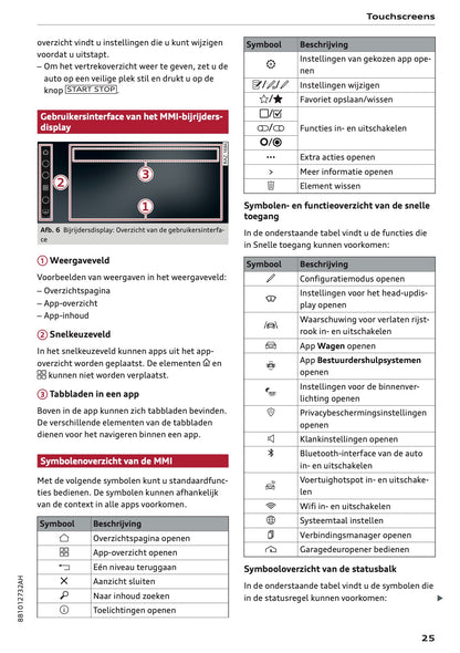 2026 Audi A5 Owner's Manual | Dutch