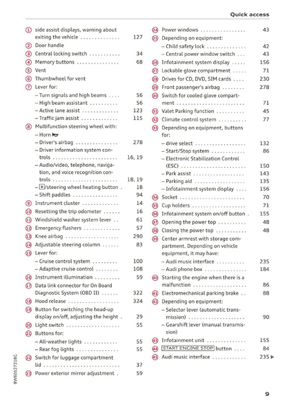 2019 Audi A5/S5 Owner's Manual | English