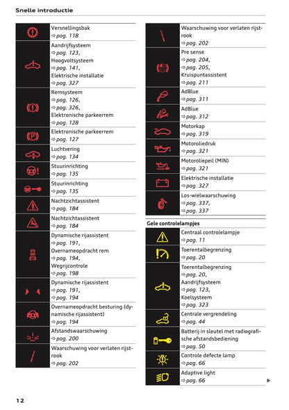 2022-2023 Audi A6 Owner's Manual | Dutch