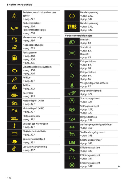 2022-2023 Audi A6 Owner's Manual | Dutch