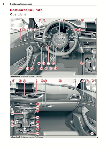 2014 Audi A6/S6 Owner's Manual | Dutch