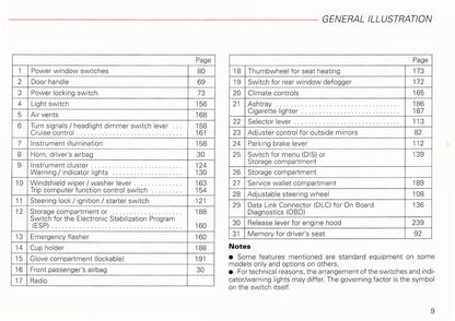 2002 Audi A6 Avant Owner's Manual | English US