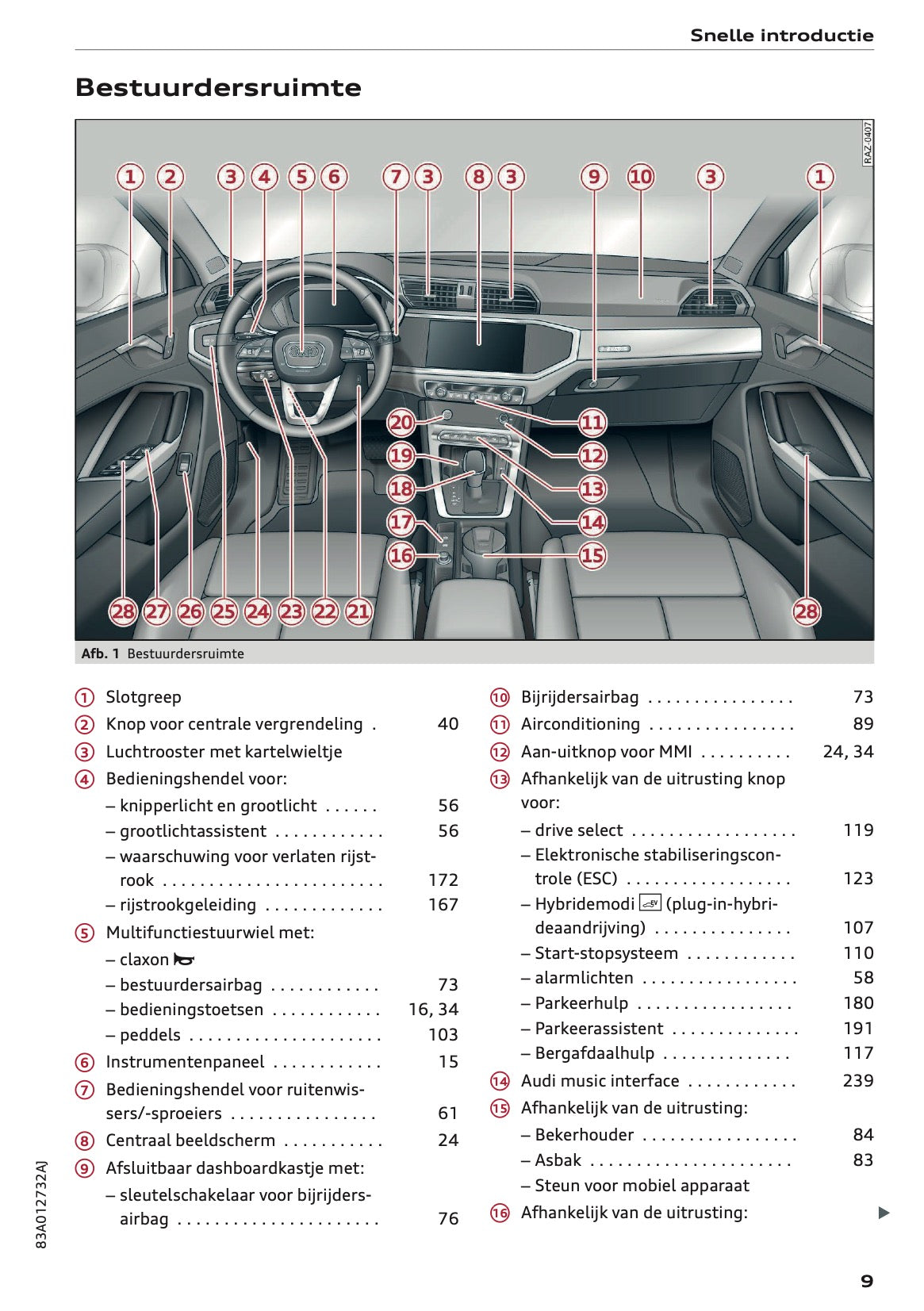 2020-2021 Audi Q3 Owner's Manual | Dutch