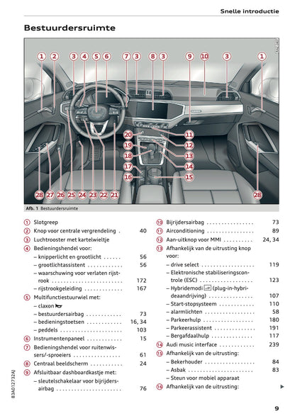 2020-2021 Audi Q3 Owner's Manual | Dutch
