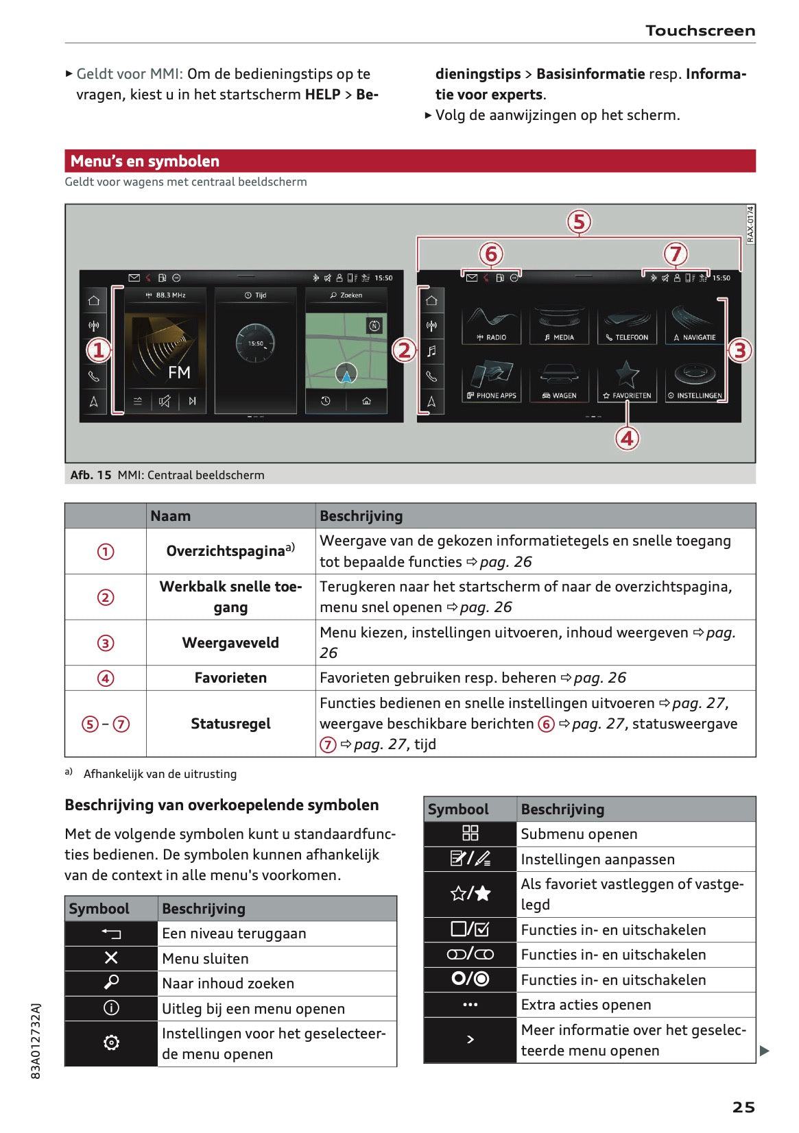 2020-2021 Audi Q3 Owner's Manual | Dutch