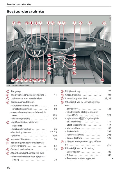 2023 Audi Q3 Bedienungsanleitung | Niederländisch